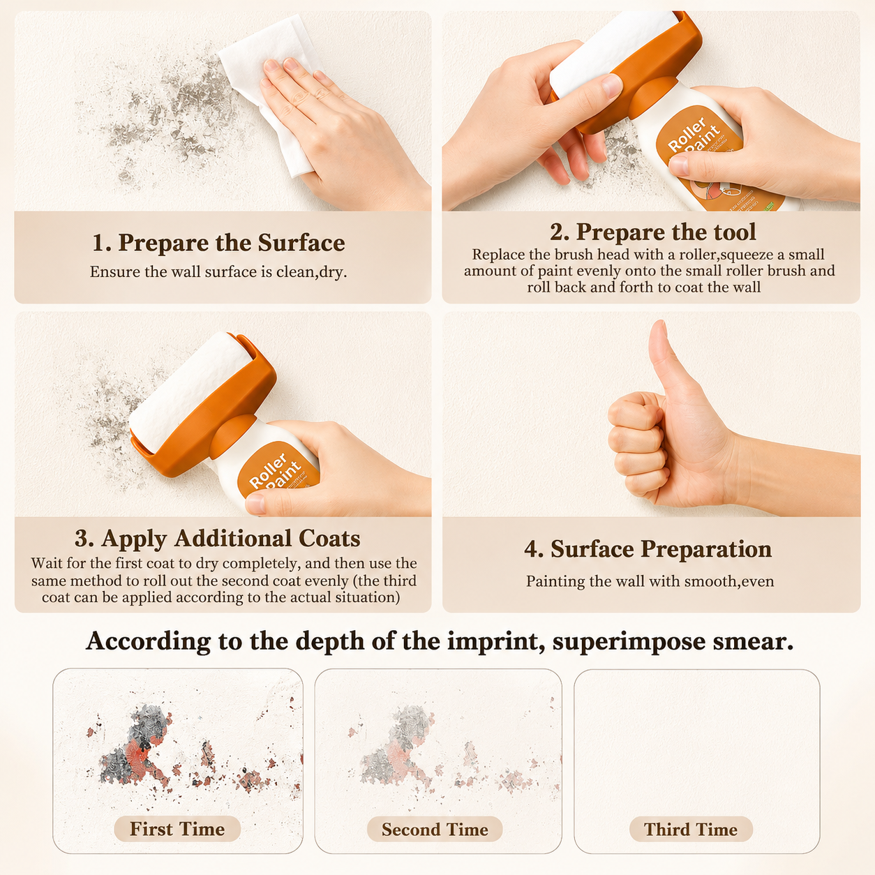 Wall Repair Roller Paint | Covers Stains, Wall Marks in Minutes My Store